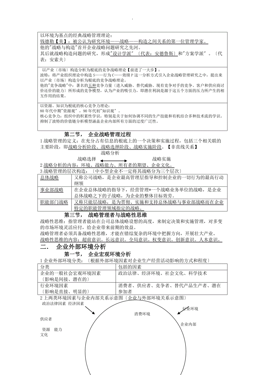 自考企业战略管理复习资料自整_第2页