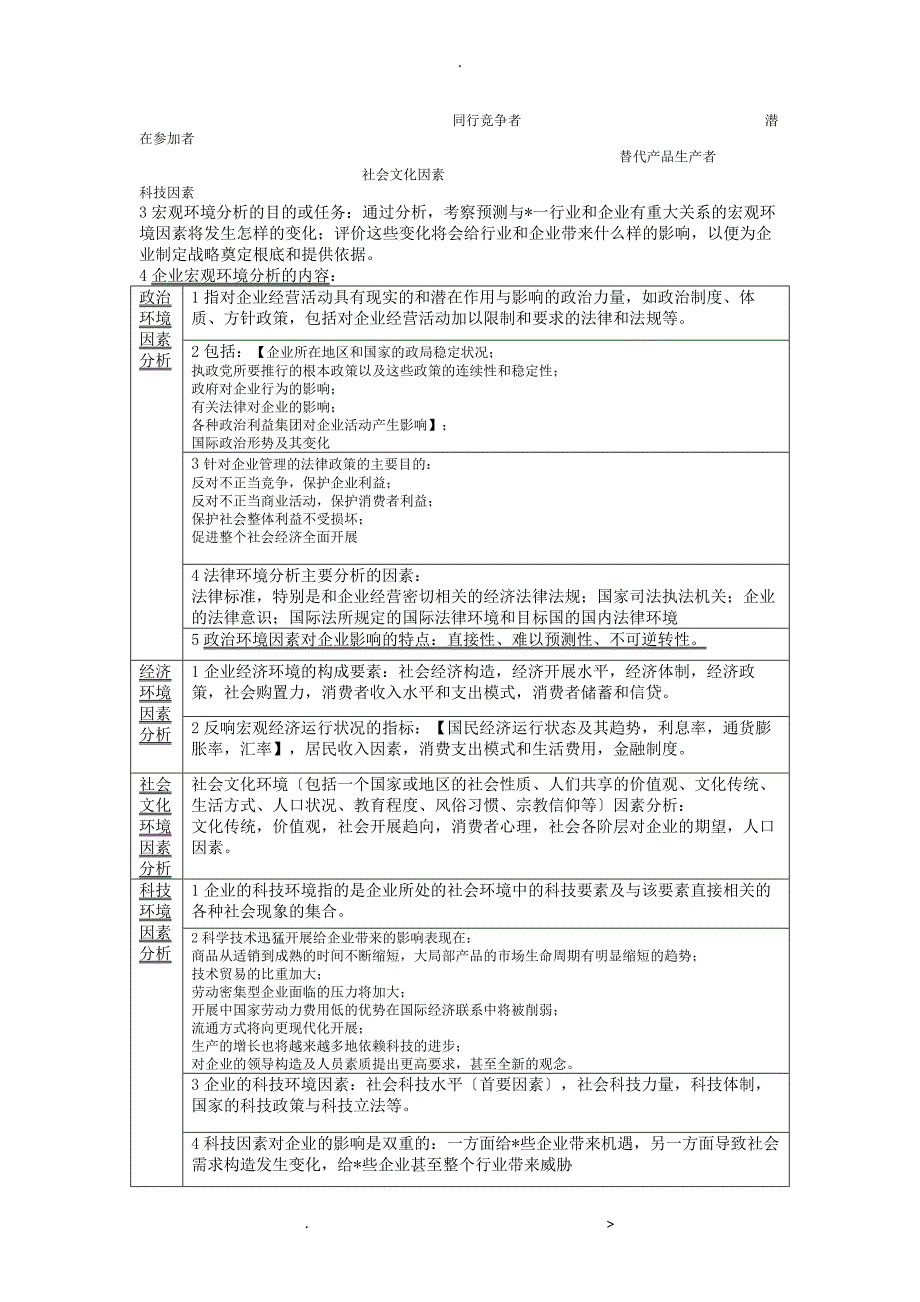 自考企业战略管理复习资料自整_第3页