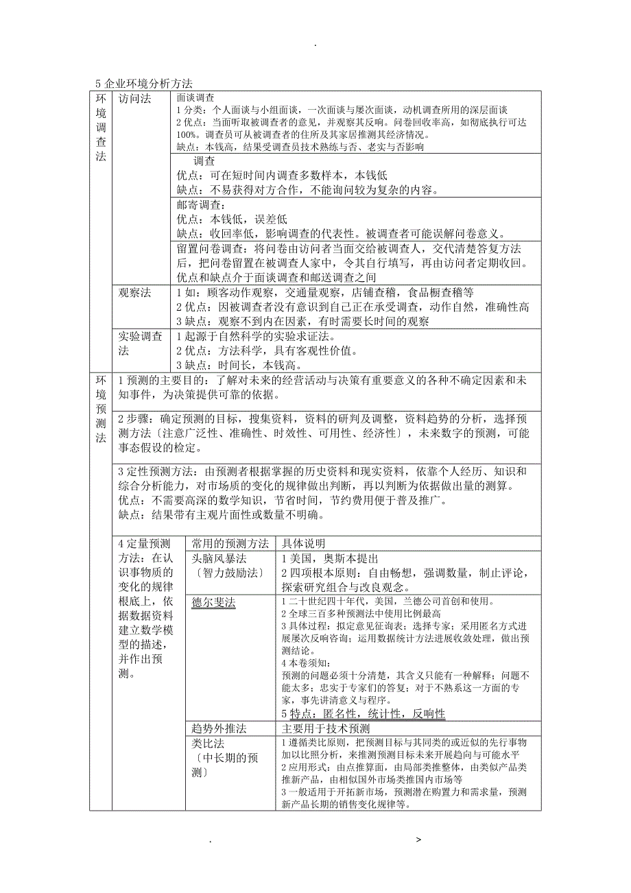 自考企业战略管理复习资料自整_第4页