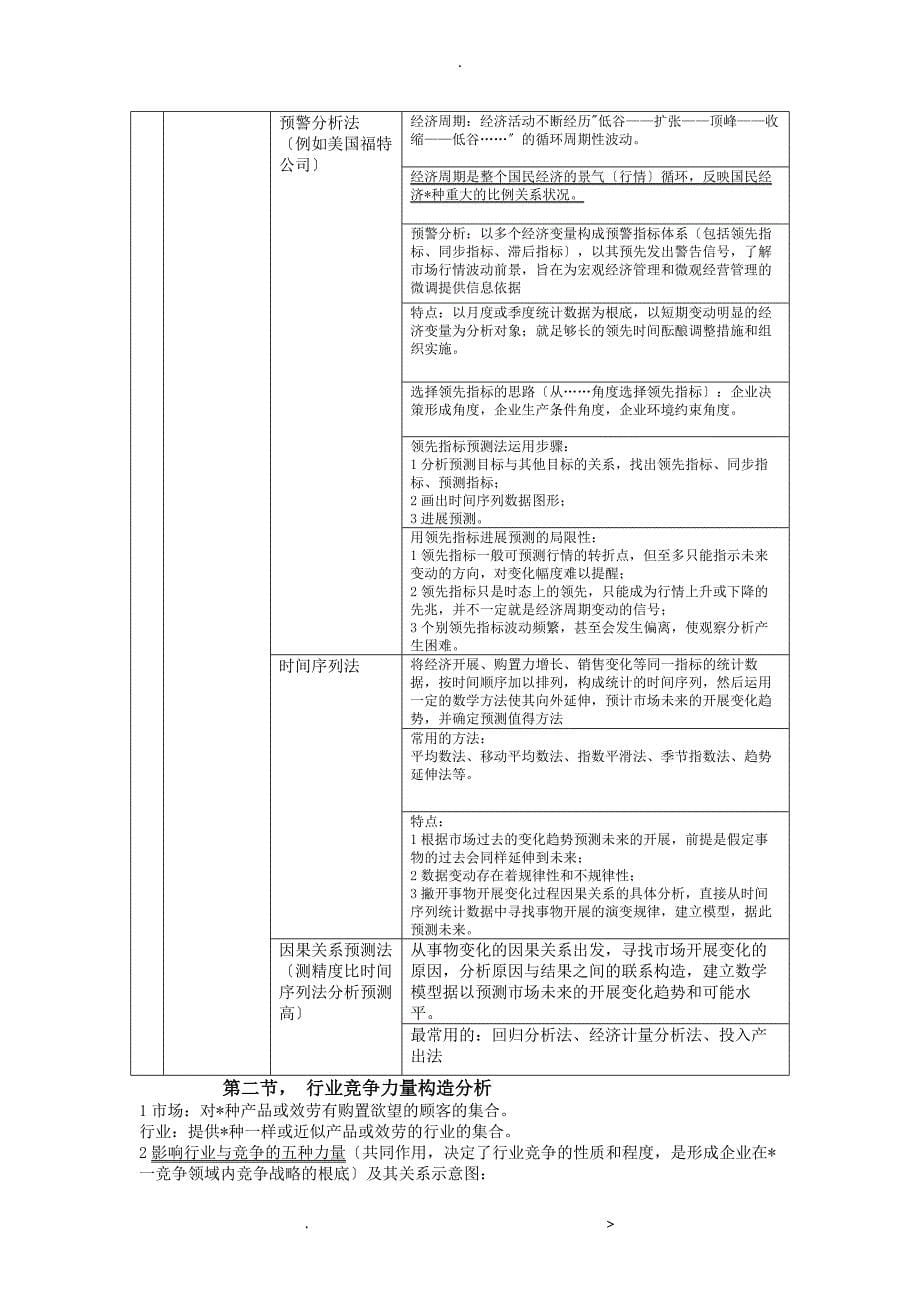 自考企业战略管理复习资料自整_第5页