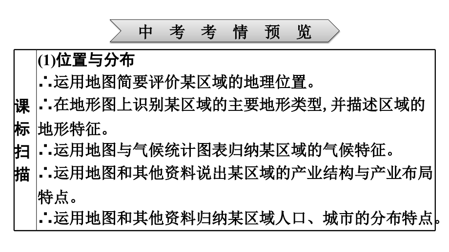 2022年中考地理复习课件：模块三 中国地理专题17　南方地区_第2页