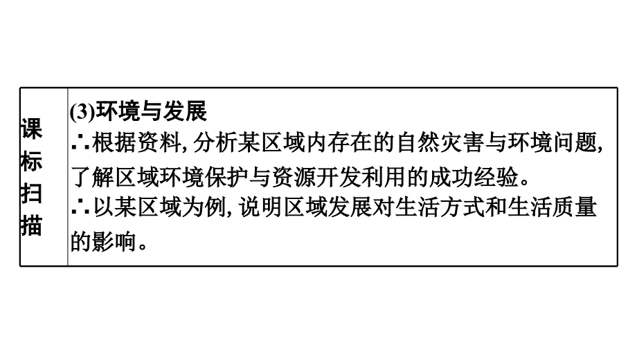 2022年中考地理复习课件：模块三 中国地理专题17　南方地区_第4页