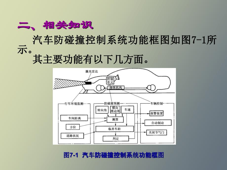 学习情境七其他车身电控技术结构与检修_第4页