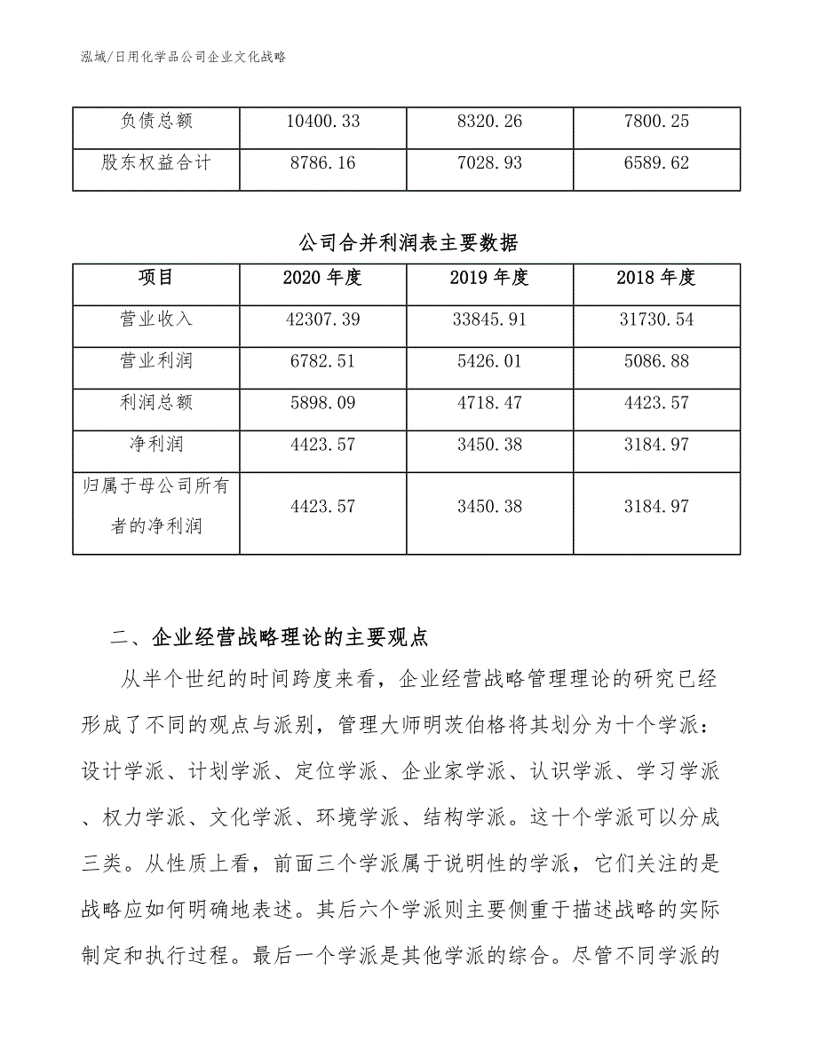 日用化学品公司企业文化战略_第3页