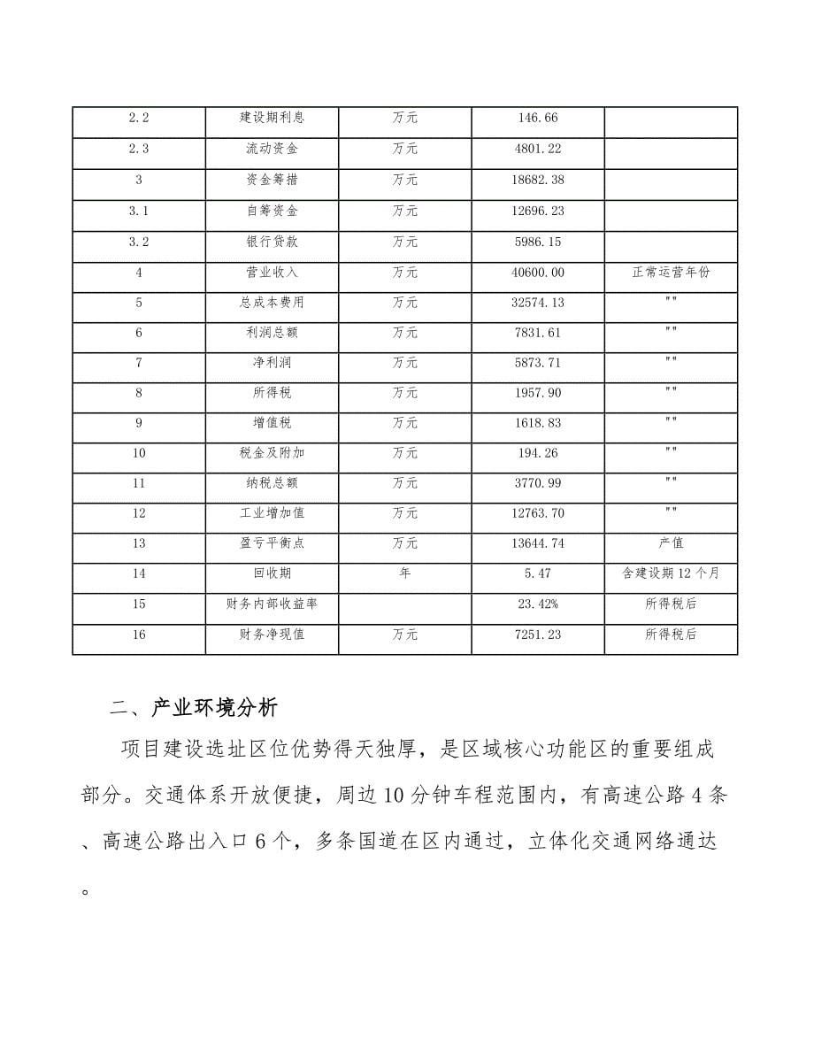 电子设备项目质量检验组织与管理_范文_第5页