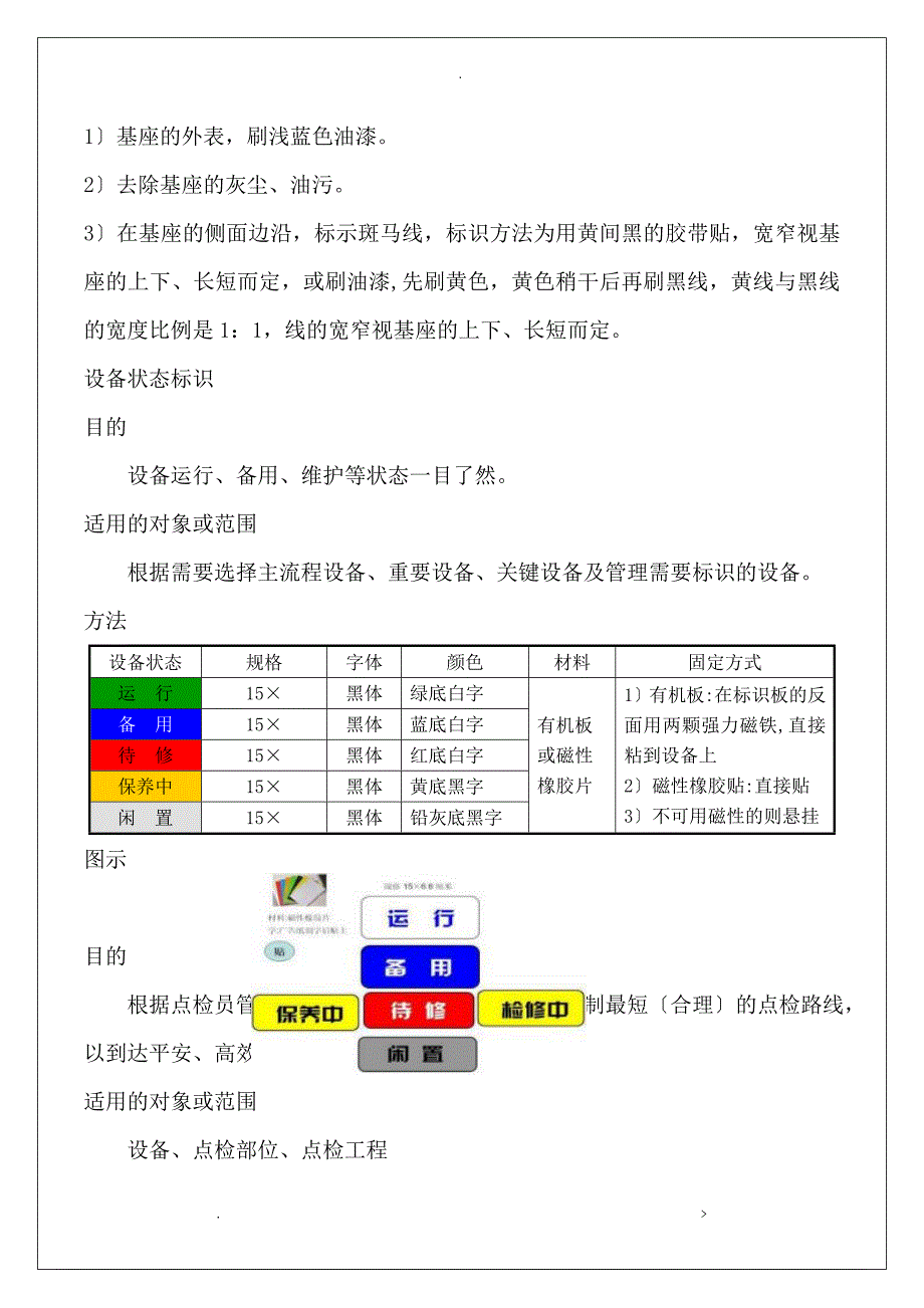 设备可视化及定置管理标准_第4页