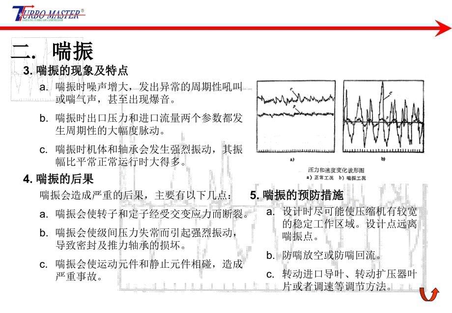 离心压缩机的性能曲线_第5页