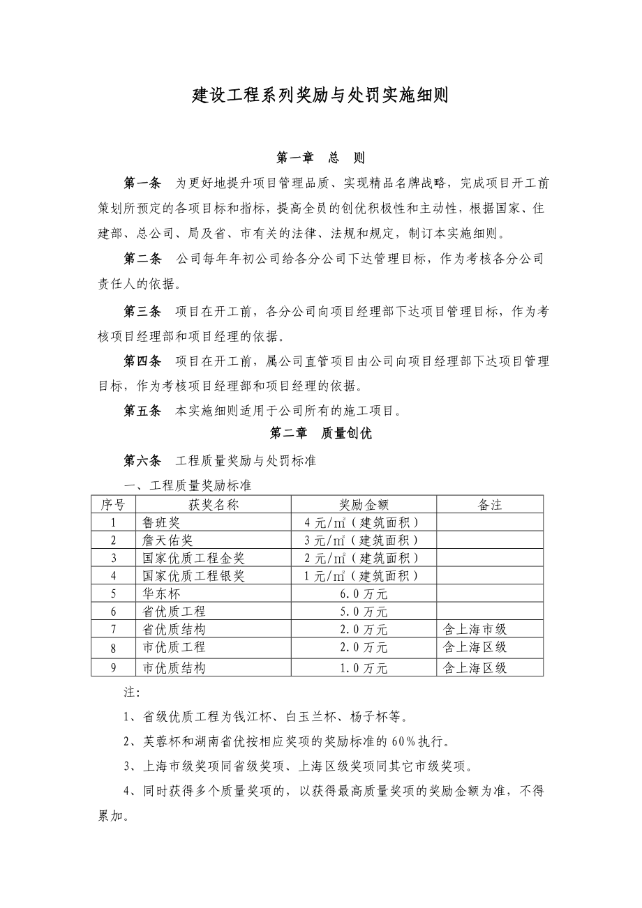 建设工程系列奖励与处罚实施细则_第1页