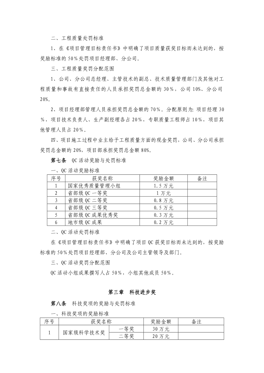 建设工程系列奖励与处罚实施细则_第2页