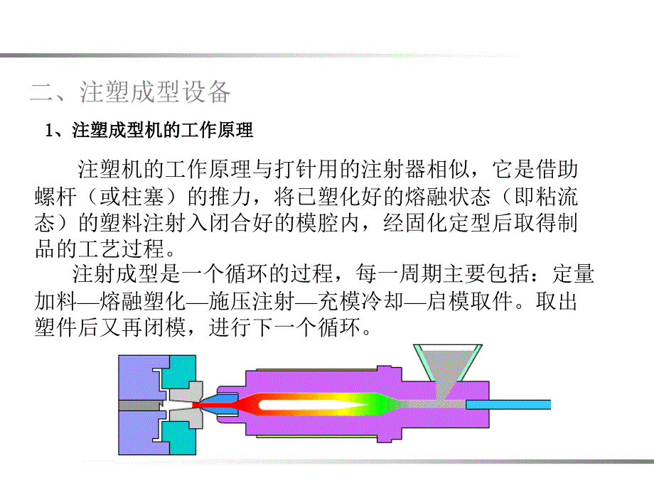 内外饰成型工艺_第4页