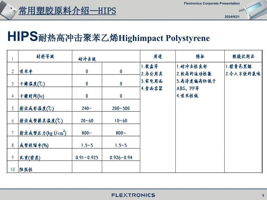 常用塑胶原料介绍_第5页