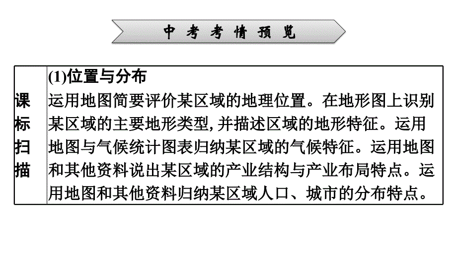 2022年中考地理复习课件：模块三 中国地理专题18　西北地区和青藏地区_第2页