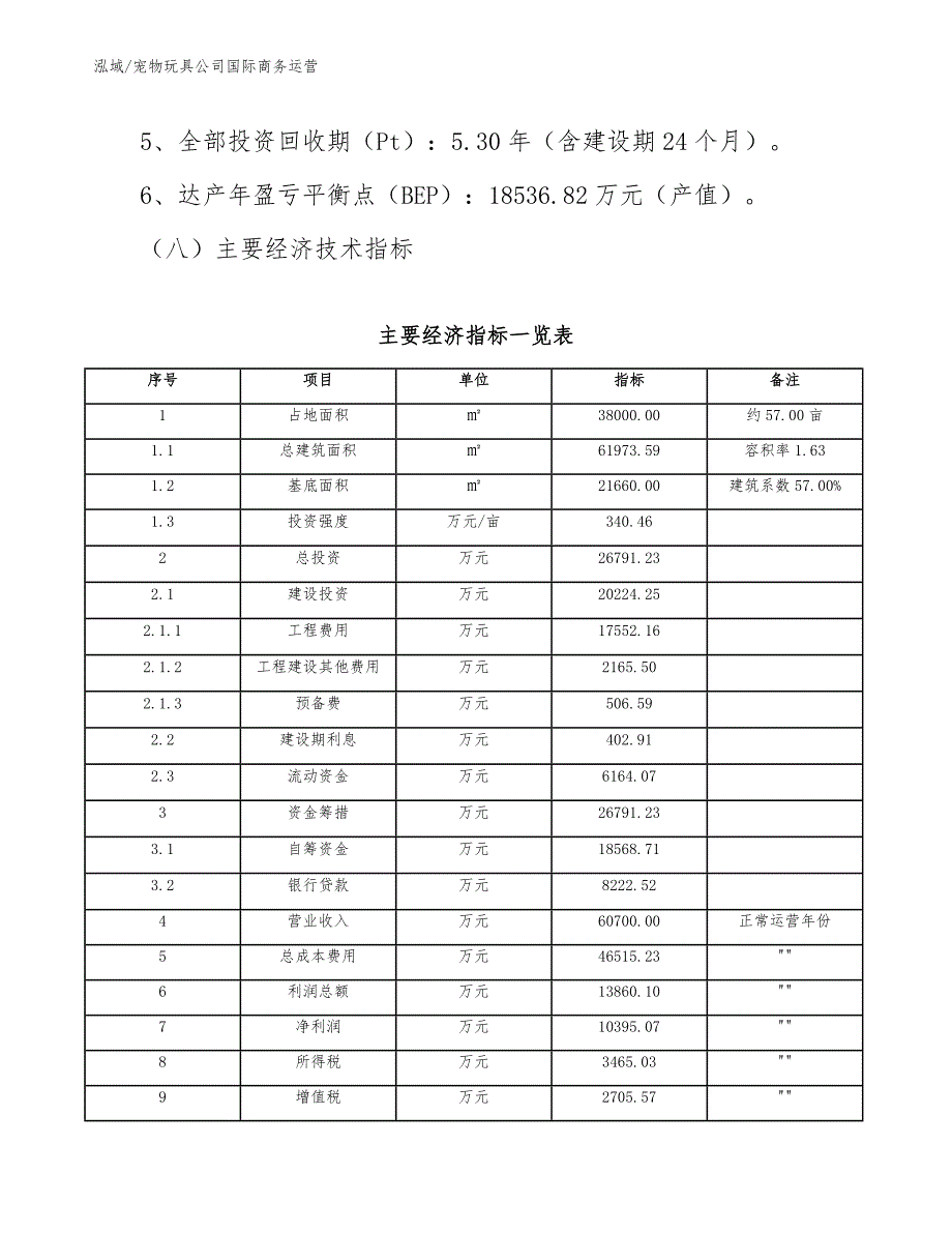 宠物玩具公司国际商务运营_第3页