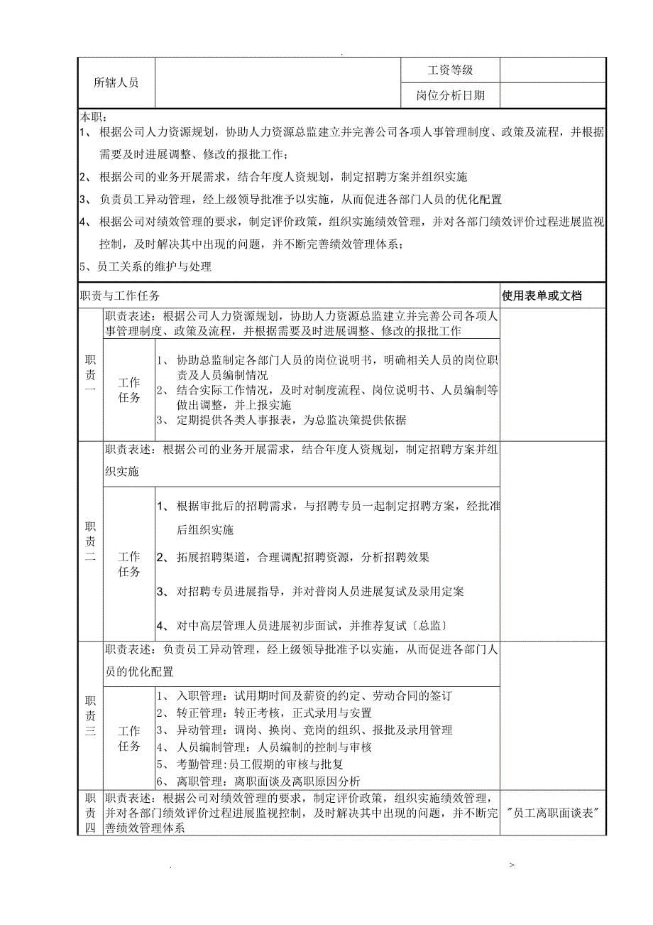 人力资源管理中心组织架构图、人员编制表及岗位说明书草案_第5页