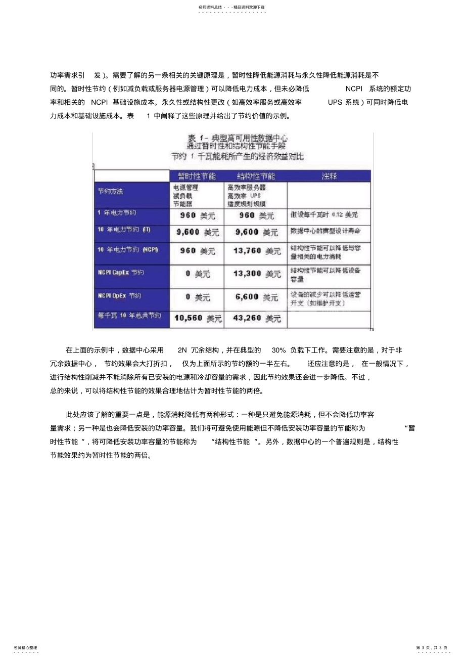 数据中心能耗与成本分析_第3页