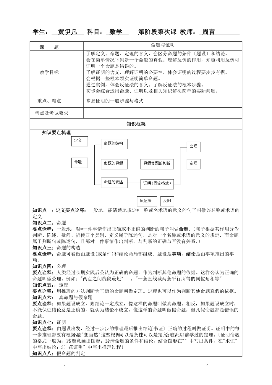 命题及证明讲义全_第1页