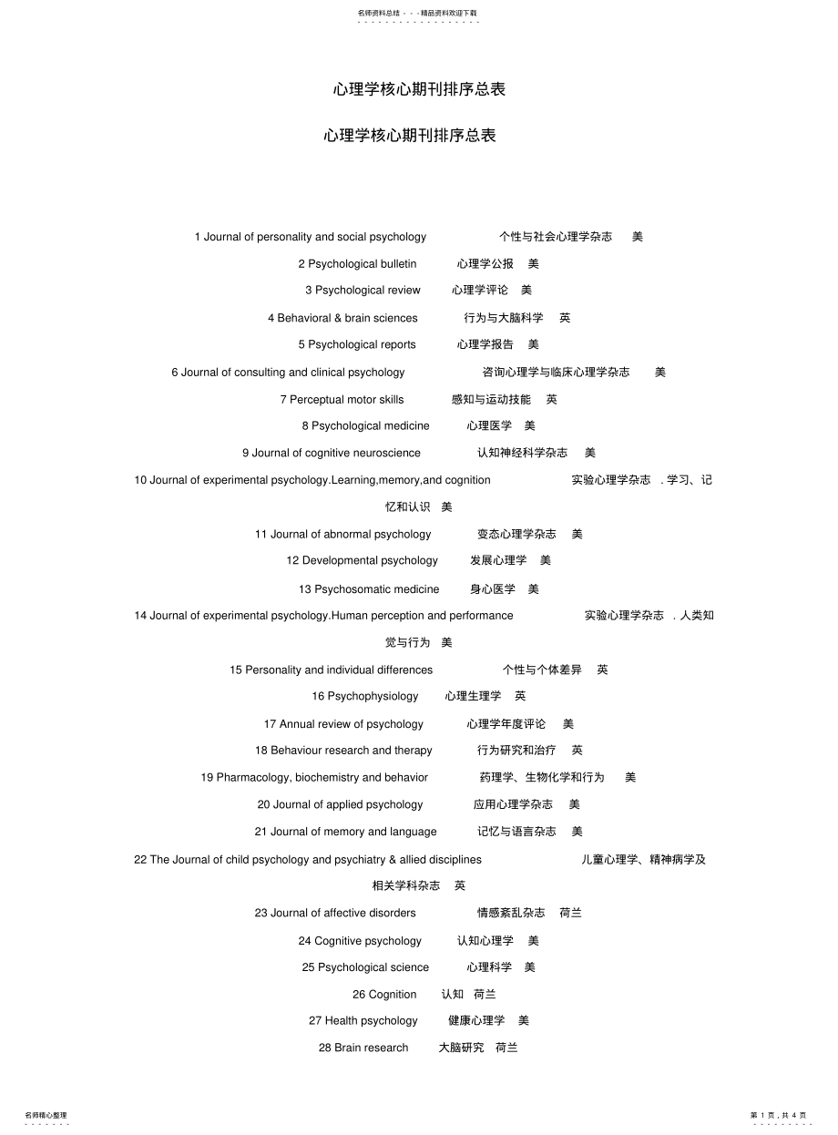 心理学杂志汇总_第1页