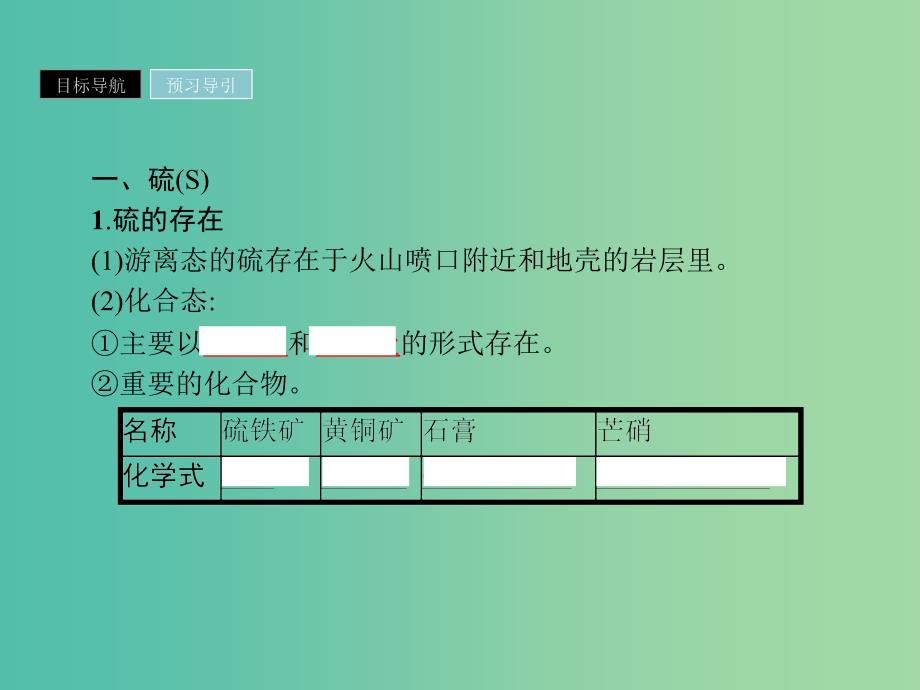 2019年高中化学第四章非金属及其化合物4.3.1硫及其氧化物课件新人教版必修1 .ppt_第3页