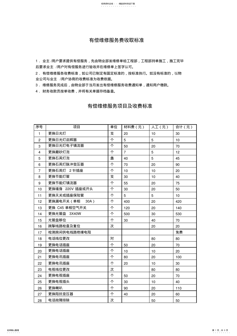 物管有偿服务费收取标准_第1页