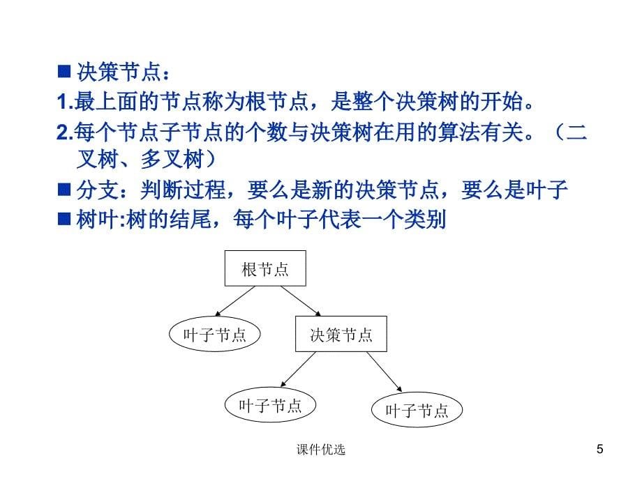 数据挖掘决策树算法ID3和C4.5【行业内容】_第5页