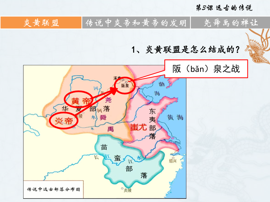 统编版七年级历史上册PPT课件第3课 远古的传说_第4页