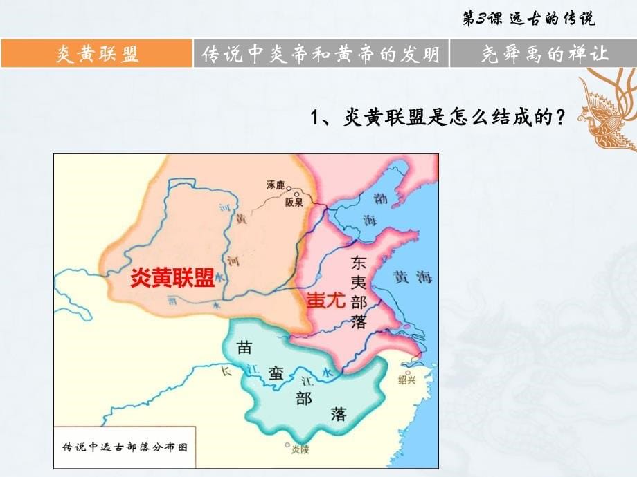 统编版七年级历史上册PPT课件第3课 远古的传说_第5页