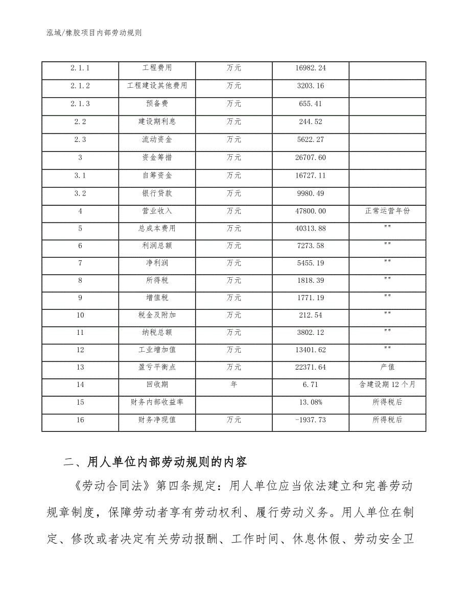 橡胶项目内部劳动规则_范文_第5页