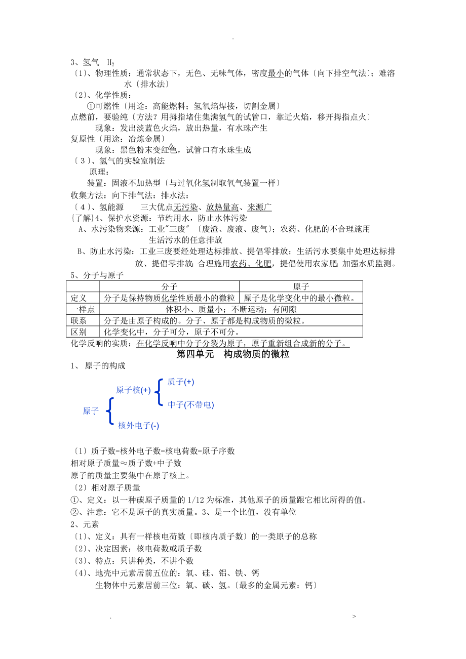 人教版九年级化学上册1-4单元知识点总结_第4页