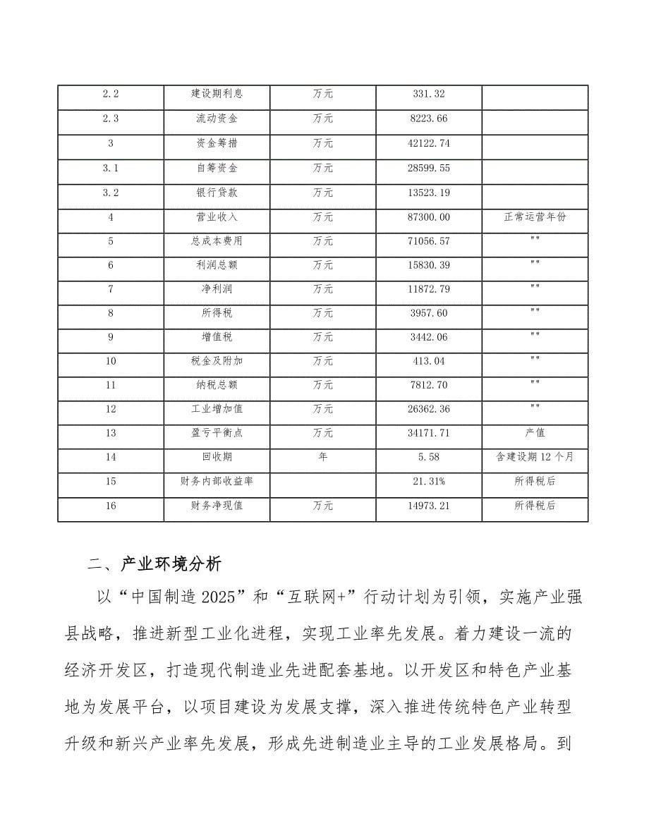 生命科学检测耗材公司质量监督管理条例与法规_参考_第5页