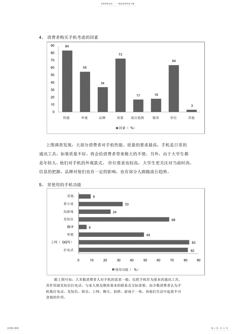 手机合约机报告_第4页