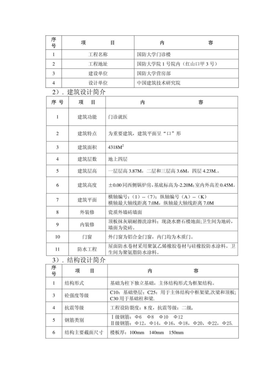 国防大学门诊楼施工组织设计_第3页