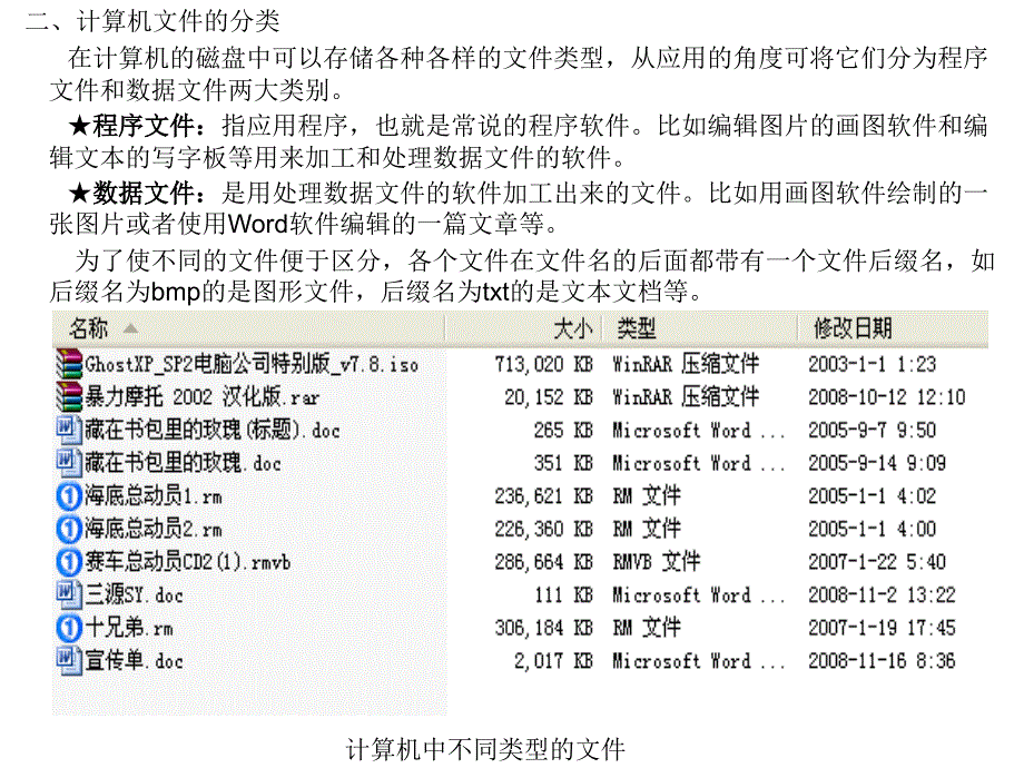 第3课计算机的文件_第2页