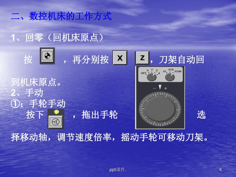 FANUC数控机床的操作面板ppt课件_第4页