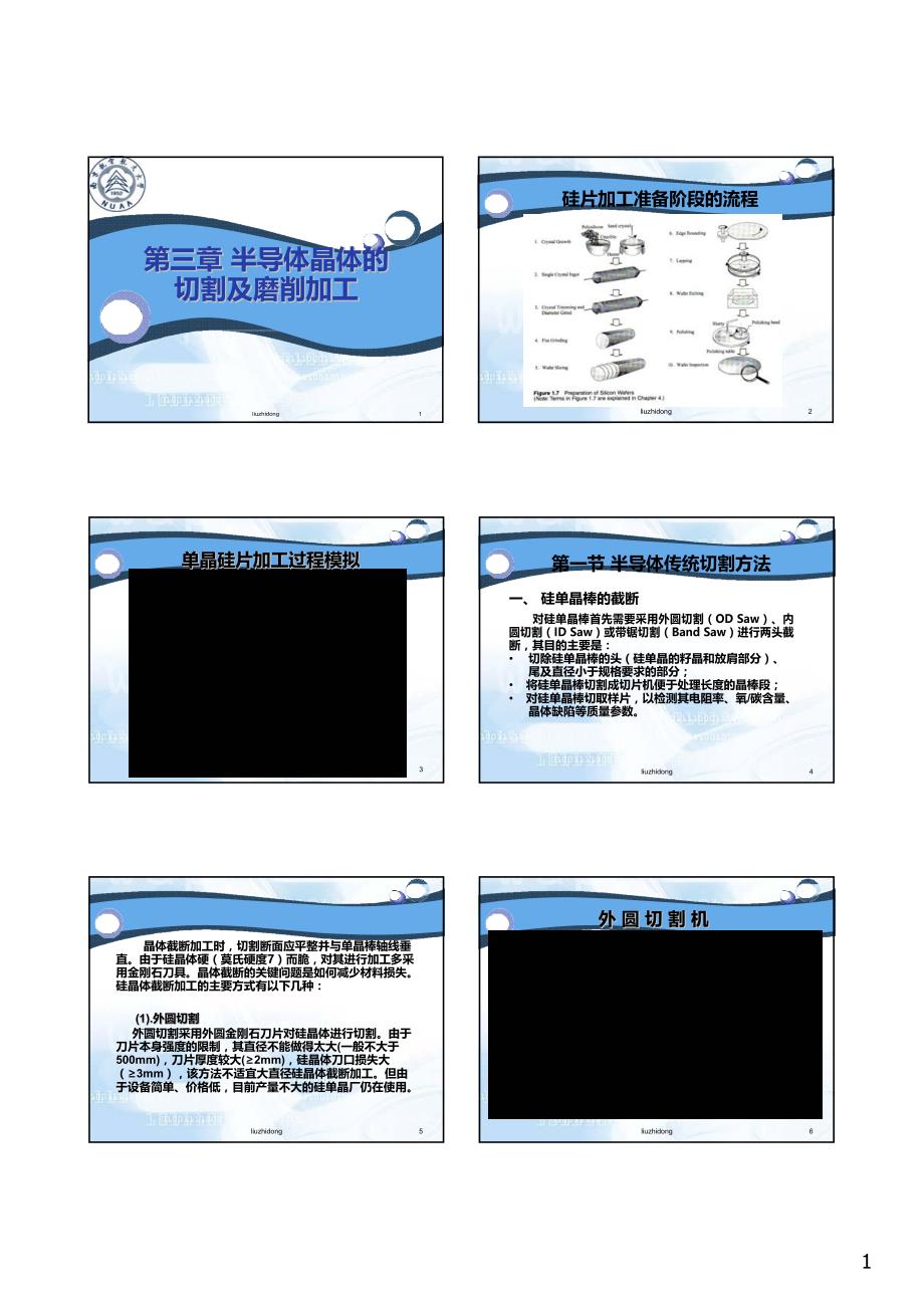 [半导体技术]-半导体晶体的切割及磨削加工_第1页