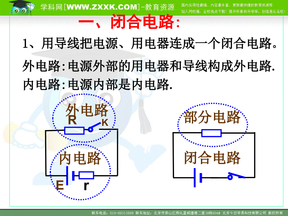 27闭合电路欧姆定律市级公开课课件_第2页