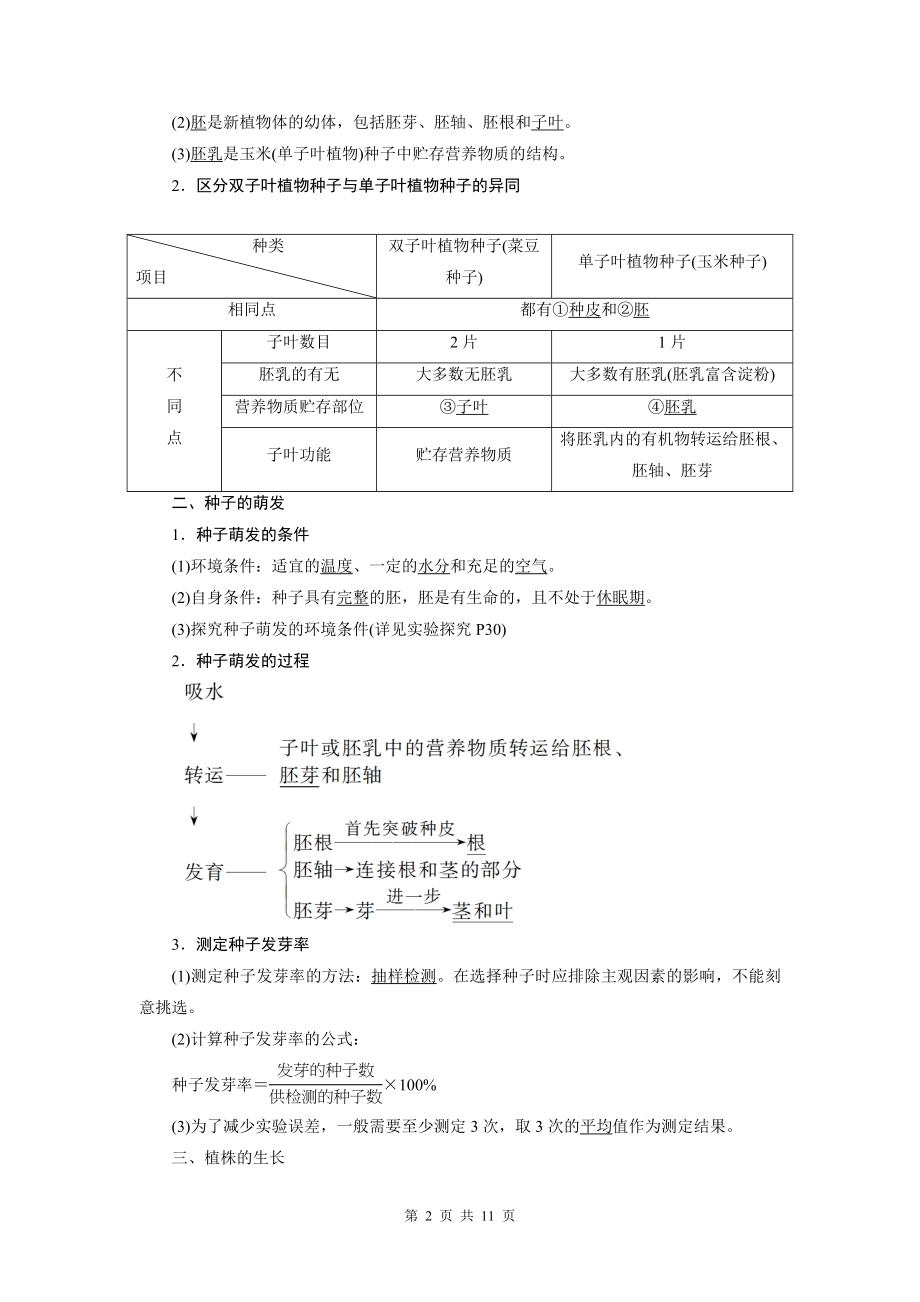 2022年中考生物总复习学案：第4课时　绿色开花植物的一生_第2页