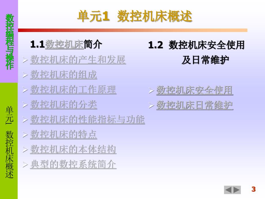 上课课件数控机床概述_数控编程与操作_第3页