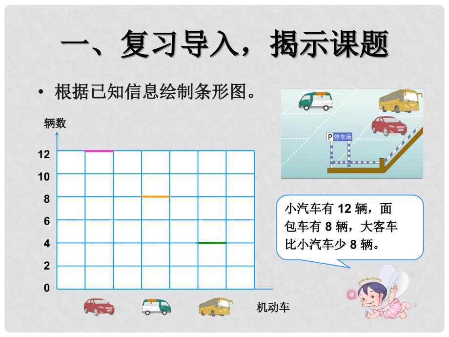 四年级数学上册 6.统计 复式条形统计图课件2 新人教版_第2页