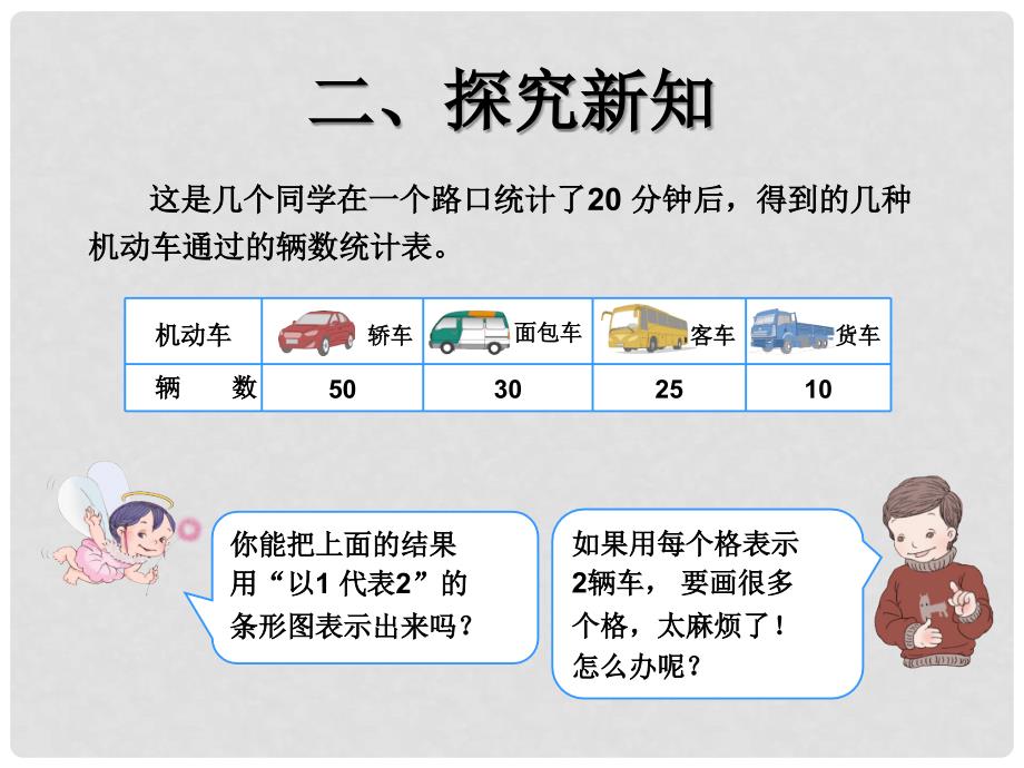 四年级数学上册 6.统计 复式条形统计图课件2 新人教版_第3页