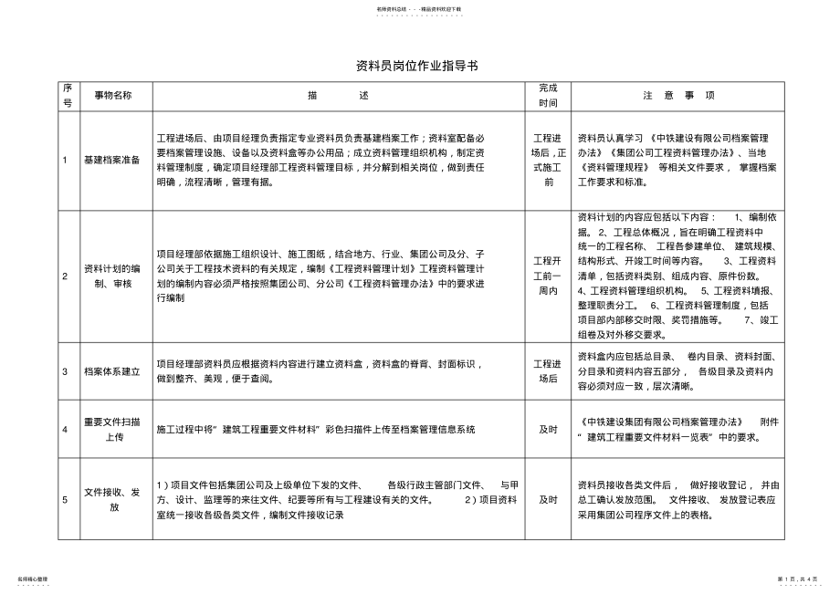资料员作业指导书_第1页