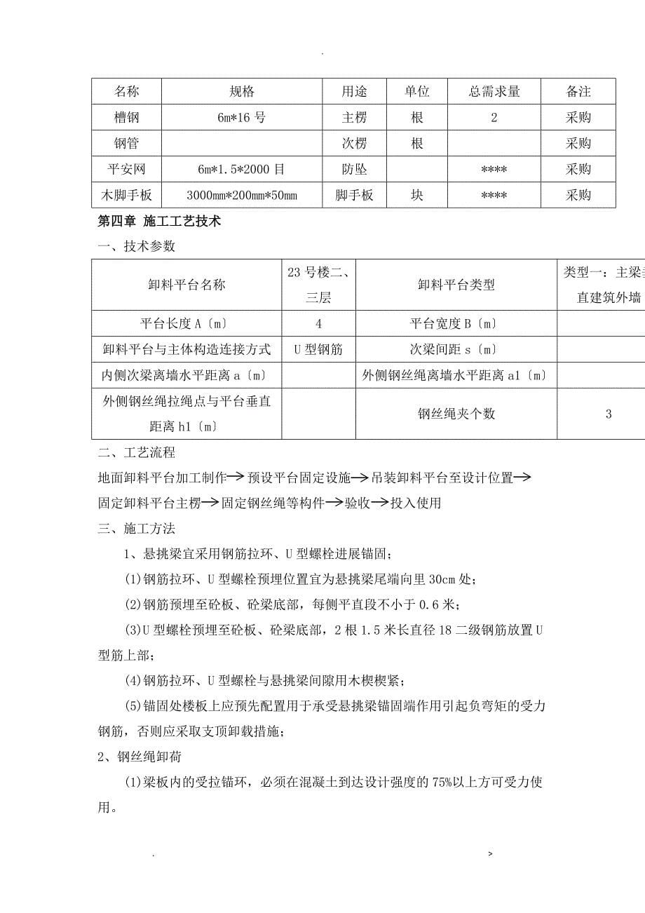 型钢悬挑卸料平台安全专项施工组织设计_第5页