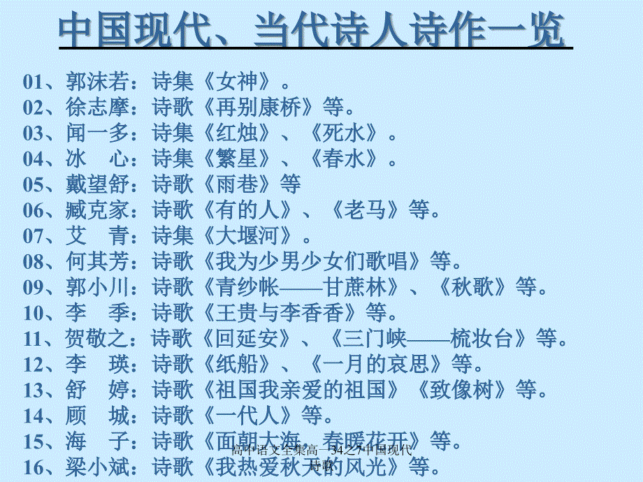 高中语文全集高一34之7中国现代诗歌课件_第4页