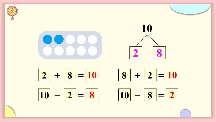 2022人教版一年级数学上册PPT课件-6-10的认识和加减法第10课时 10的加减法_第5页