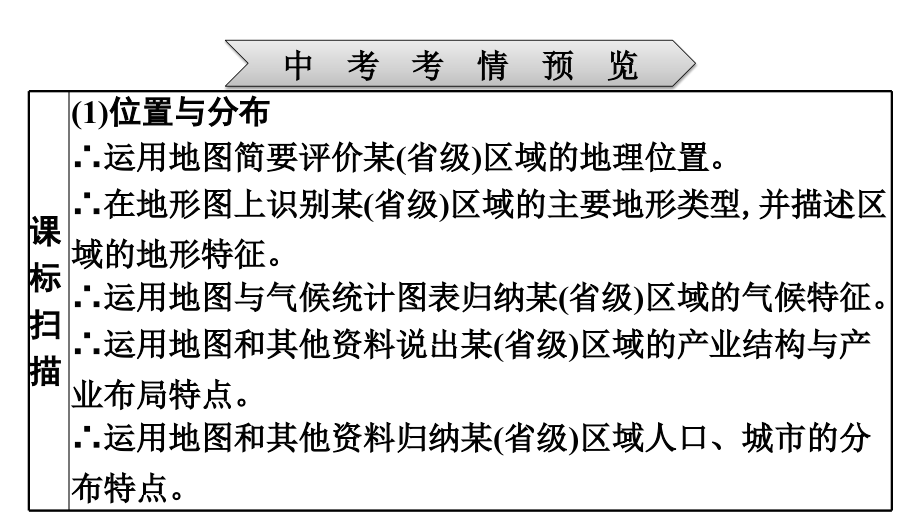 2022年中考地理复习课件：模块三 中国地理专题16　北方地区_第2页