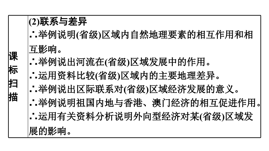 2022年中考地理复习课件：模块三 中国地理专题16　北方地区_第3页