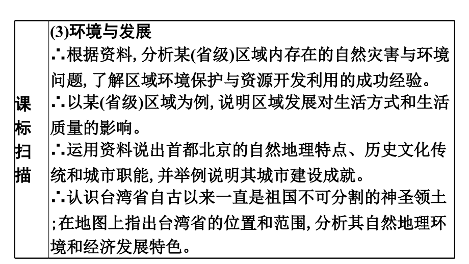 2022年中考地理复习课件：模块三 中国地理专题16　北方地区_第4页