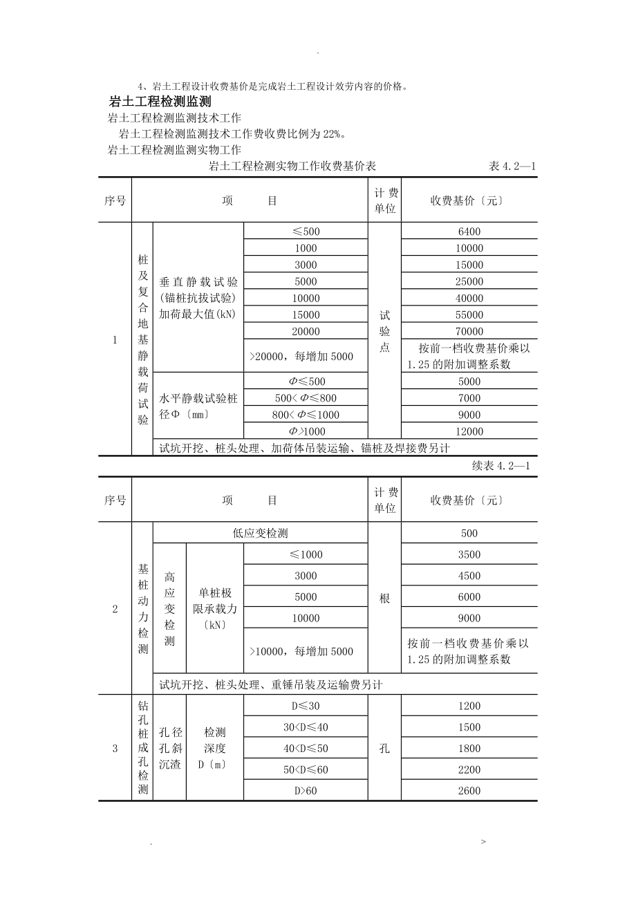 岩土工程设计及检测监测_第2页