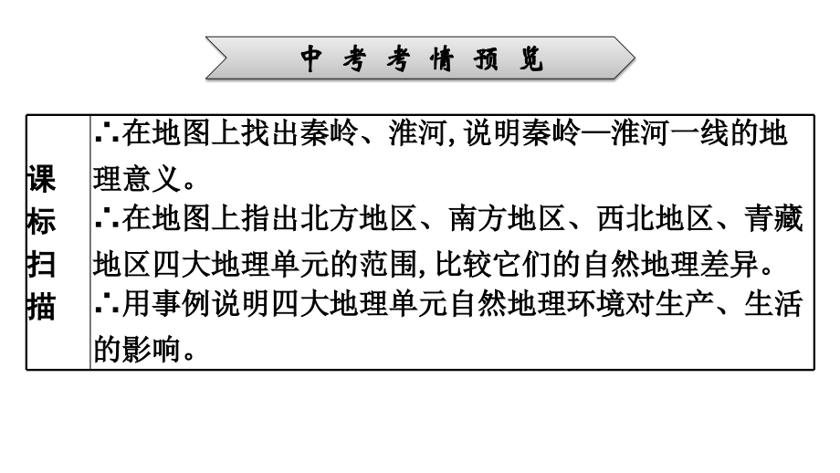 2022年中考地理复习课件：模块三 中国地理专题15　中国的地域差异_第2页