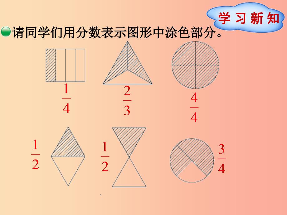 五年级数学上册 第5单元 分数的意义 第2节 分数的再认识（二）课件 北师大版.ppt_第3页