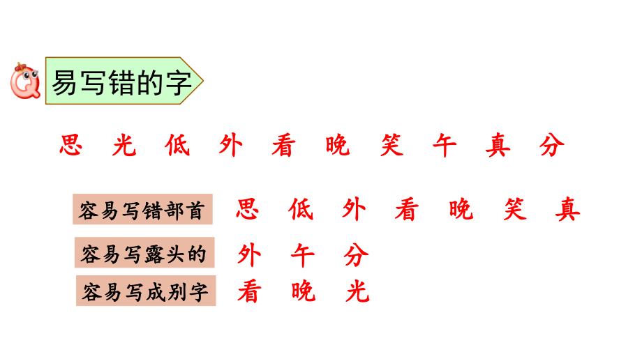 部编版一年级语文下册-第四单元知识总结课件_第3页